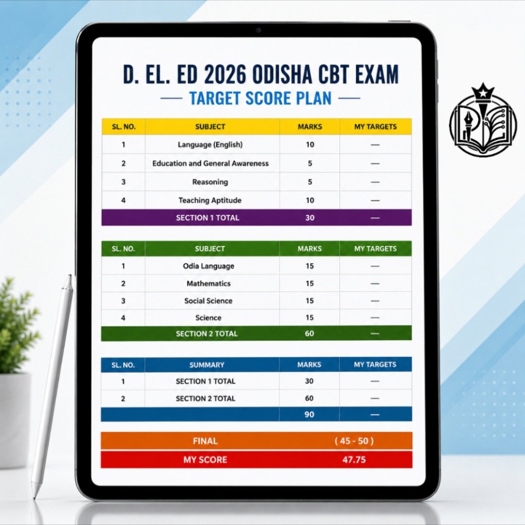 D. El. Ed 2026 Odisha CBT Exam Target Score